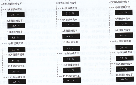 照明工程配电知识