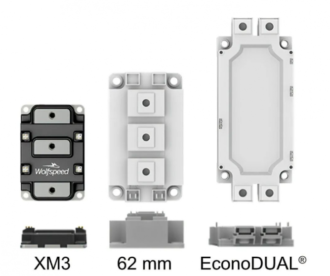 Wolfspeed：SiC 功率模块最大限度提高有源前端效率