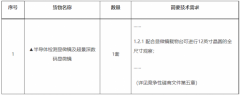 北京脑科学与类脑研究中心半导体检测显微镜采购项目竞争性磋商公告