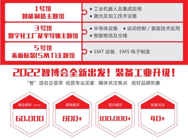 2022年深圳国际智能大会 ▎第七届EeIE智博会8月4-6日与您相约！