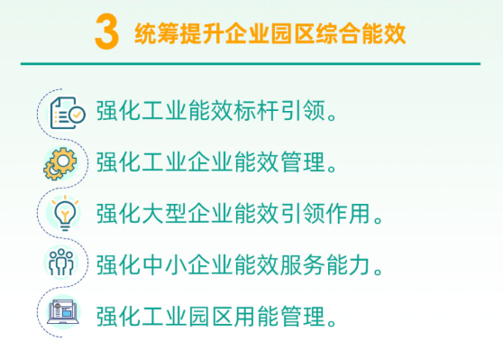 工业照明的新机遇！六部委联合发布《工业能效提升行动计划》