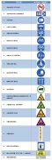 一图打尽GB 5768.2－2022道路交通标志的增删改！
