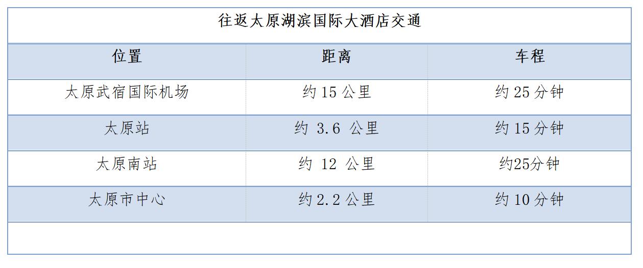 【时间调整通知】第十七届全国MOCVD学术会议将于8月15日-18日在山西太原召开