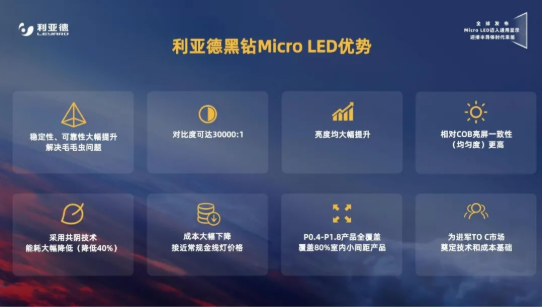 利亚德官宣技术新品    4K Micro LED百寸以上电视产品最低价格首次突破50万元