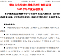 阳光照明预计上半年盈利同比上年减少4,960.68万元到7,795.35万元