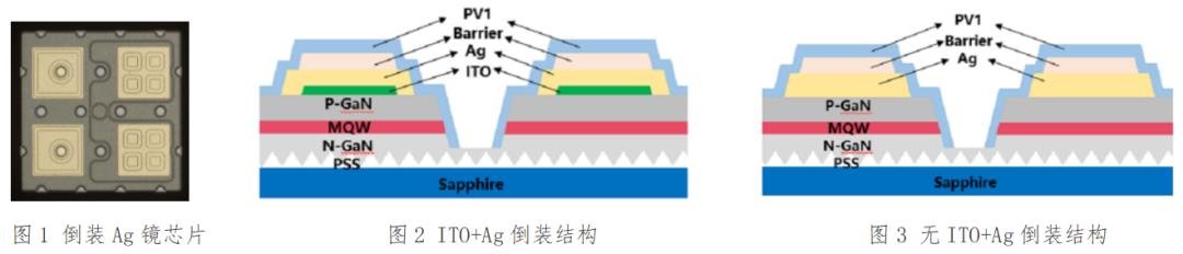 连获12项国家发明专利授权，兆驰半导体再添佳绩