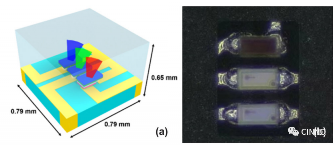 中国团队开发出一体化Micro LED器件  目标是显示和光学近场通信功能