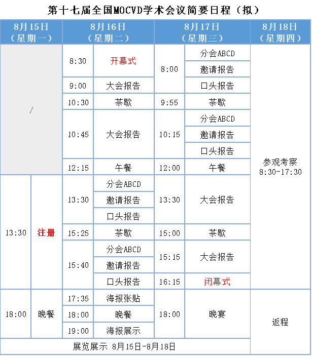 第十七届全国MOCVD学术会议 第二轮通知