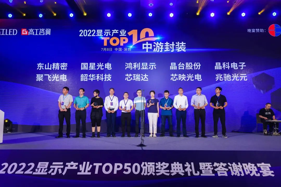 2022显示产业TOP50重磅揭晓！