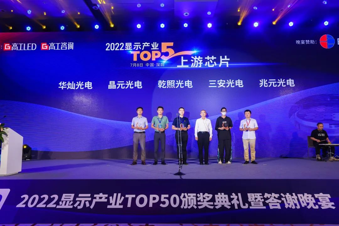 2022显示产业TOP50重磅揭晓！