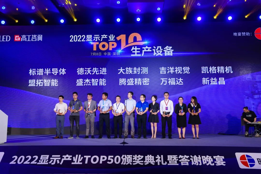 2022显示产业TOP50重磅揭晓！