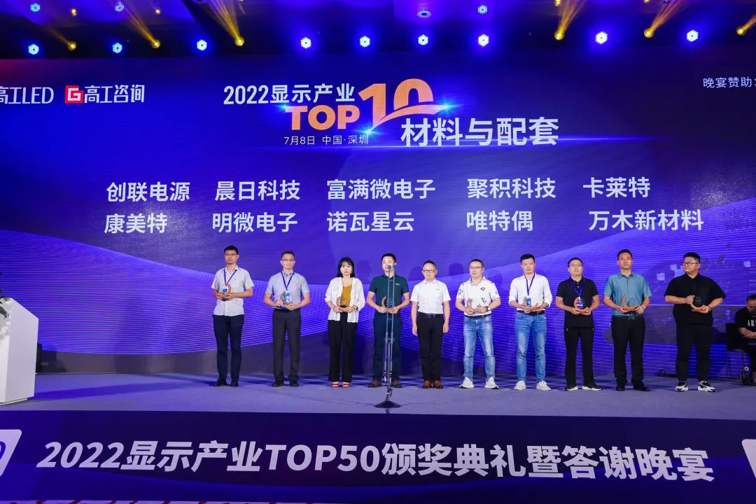 2022显示产业TOP50重磅揭晓！