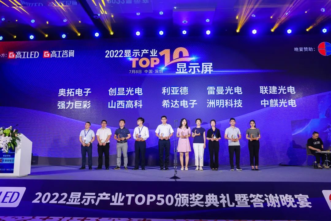 2022显示产业TOP50重磅揭晓！