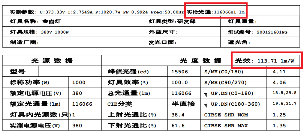 新型超导材料大功率LED灯光围网捕鱼灯问世 