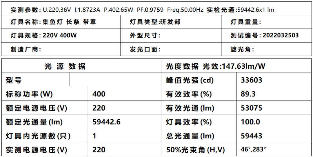 新型超导材料大功率LED灯光围网捕鱼灯问世 