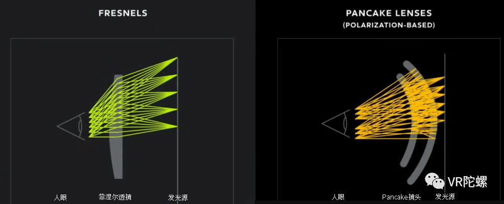 亮度超20000尼特，芯视元成功点亮单绿色Micro OLED模组 