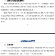 洲明科技向专用证券账户回购公司股份3,093,782股