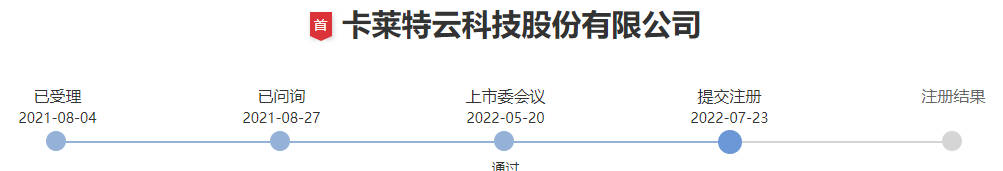 供货强力、利亚德、洲明等，这家LED显示控制系统厂商IPO提交注册