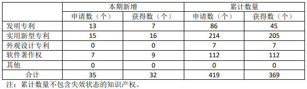 月均入账超1亿，封装厂为何“团宠新益昌？