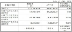 上半年新签订单超30亿元，中微是如何做到的？