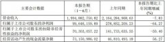 竞争持续加剧，47岁老牌照企如何抵御