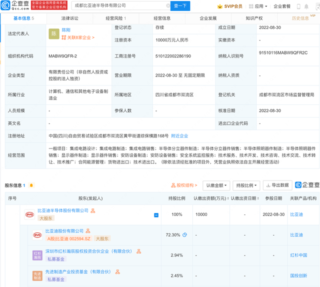 比亚迪设立新半导体公司  注册资本1亿元