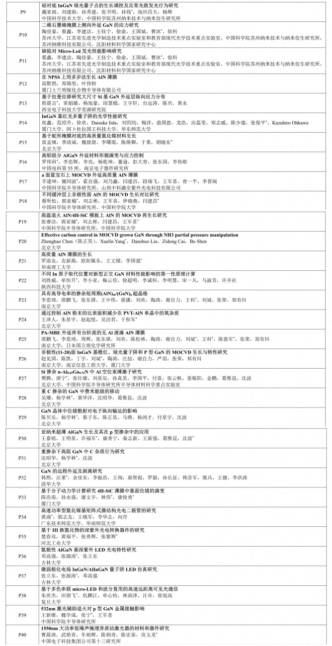 详细日程出炉！第十七届全国MOCVD学术会议将于8月15-18日在太原召开