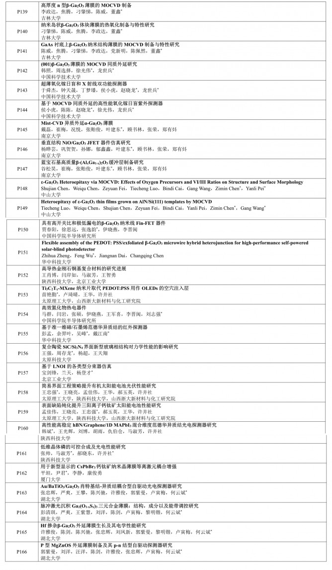 详细日程出炉！第十七届全国MOCVD学术会议将于8月15-18日在太原召开