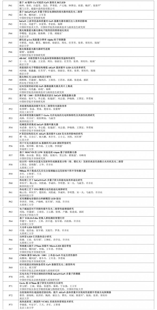 详细日程出炉！第十七届全国MOCVD学术会议将于8月15-18日在太原召开