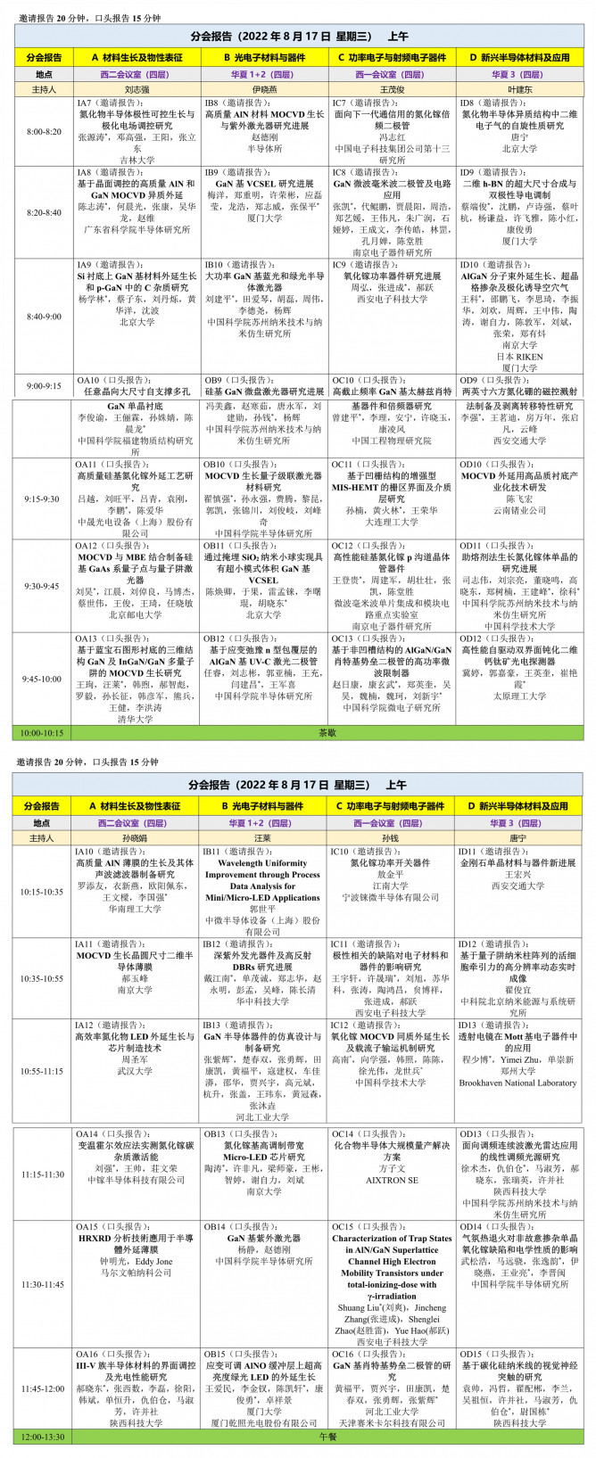 详细日程出炉！第十七届全国MOCVD学术会议将于8月15-18日在太原召开