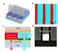我国科学家成功制备白光钙钛矿发光二极管