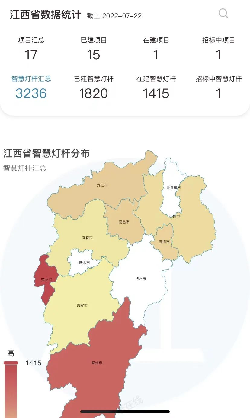 江西省发文推进多功能杆、柱、桩等智能感知设施建设