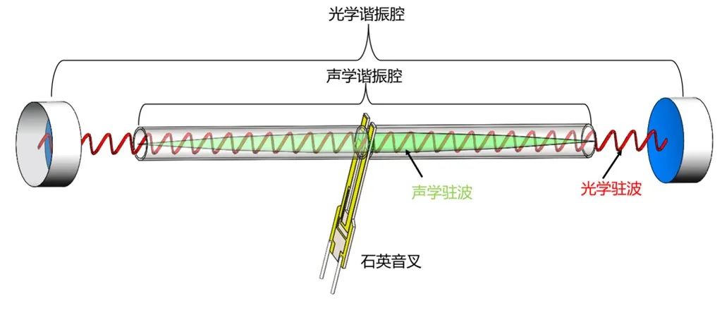 一周照明大事件：全球照明行业发生了哪些大事？（8.1-8.6）