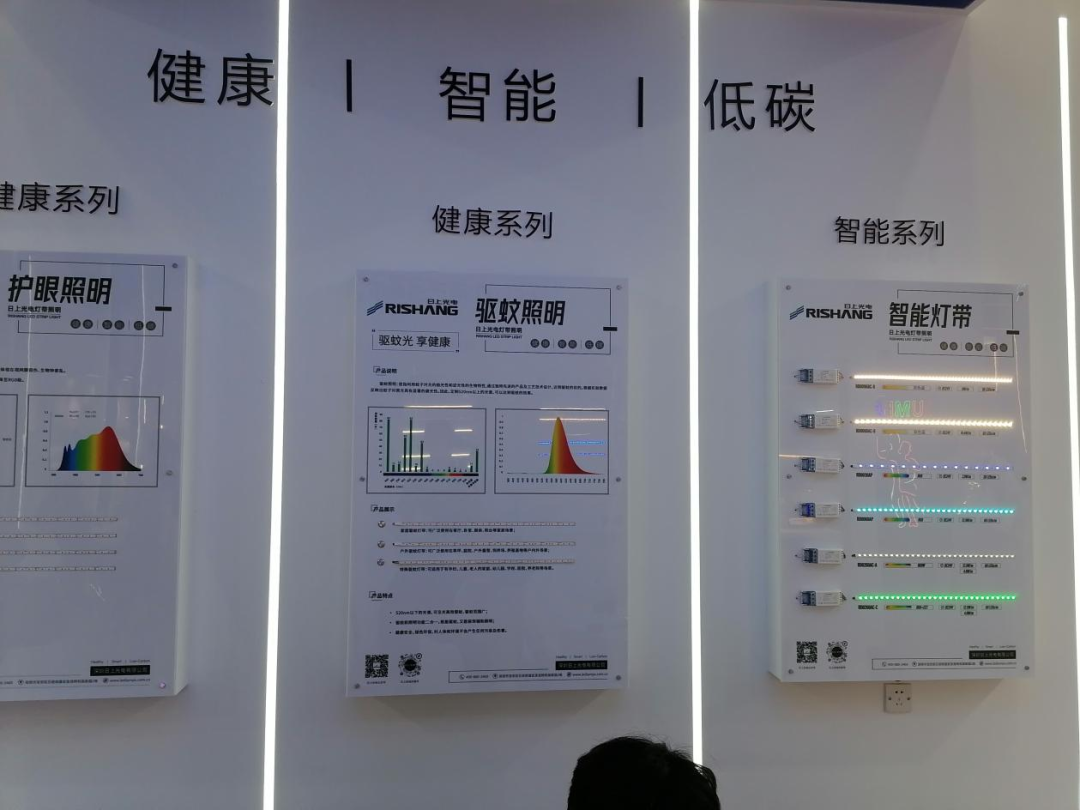 盘点光亚展上的十一宗“最”