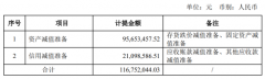 立达信计提资产减值准备11675万元