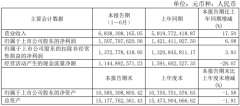 公牛集团2022上半年营收68.38亿元