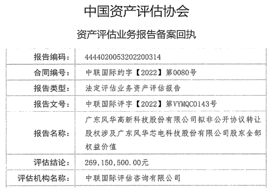 国星光电发布收购风华芯电事前认可意见公告，风华芯电资产评估报告 