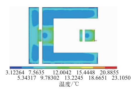 一种基于基板埋入技术的SiC功率模块封装及可靠性优化设计