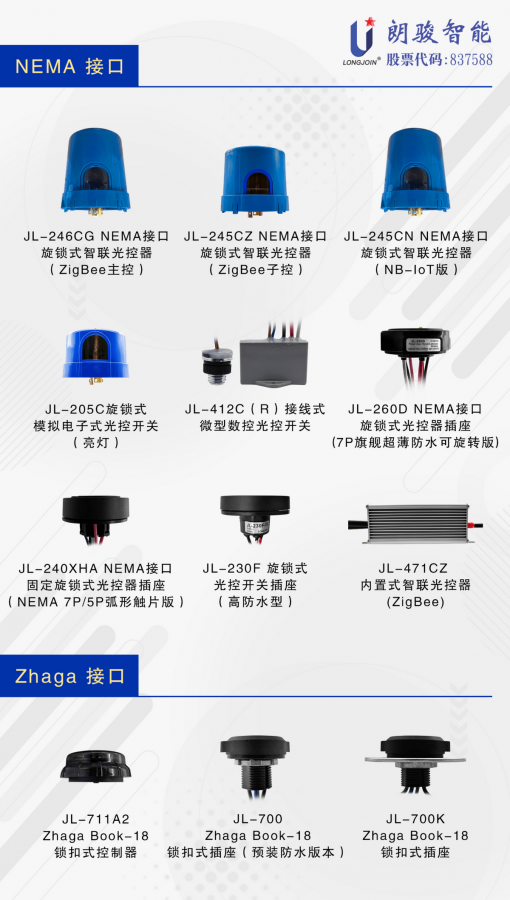 朗骏智能携智能新品闪耀2022光亚展，助力户外智能光控行业新升级！