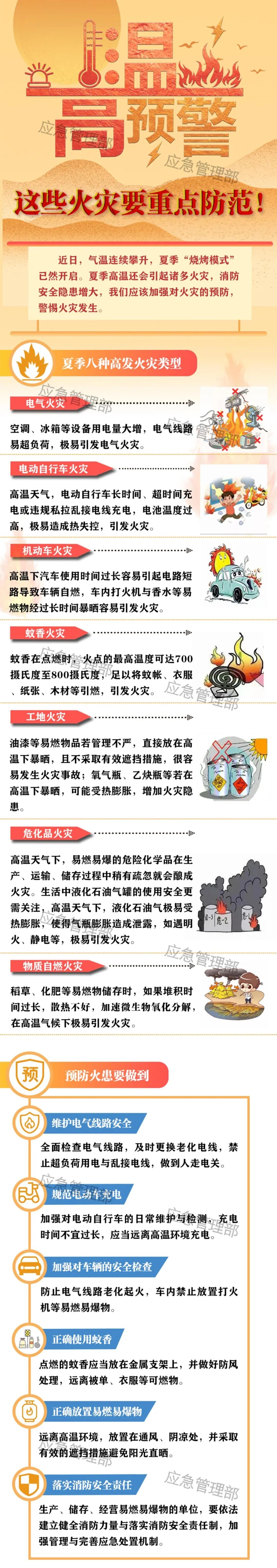 学习之窗丨持续高温，这些安全事项要注意