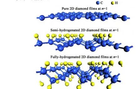 二维金刚石的结构与性质若干进展