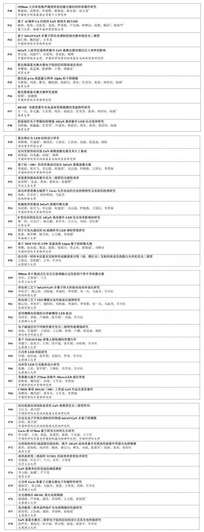 8月15-18日·太原见！第十七届全国MOCVD学术会议最新日程出炉！