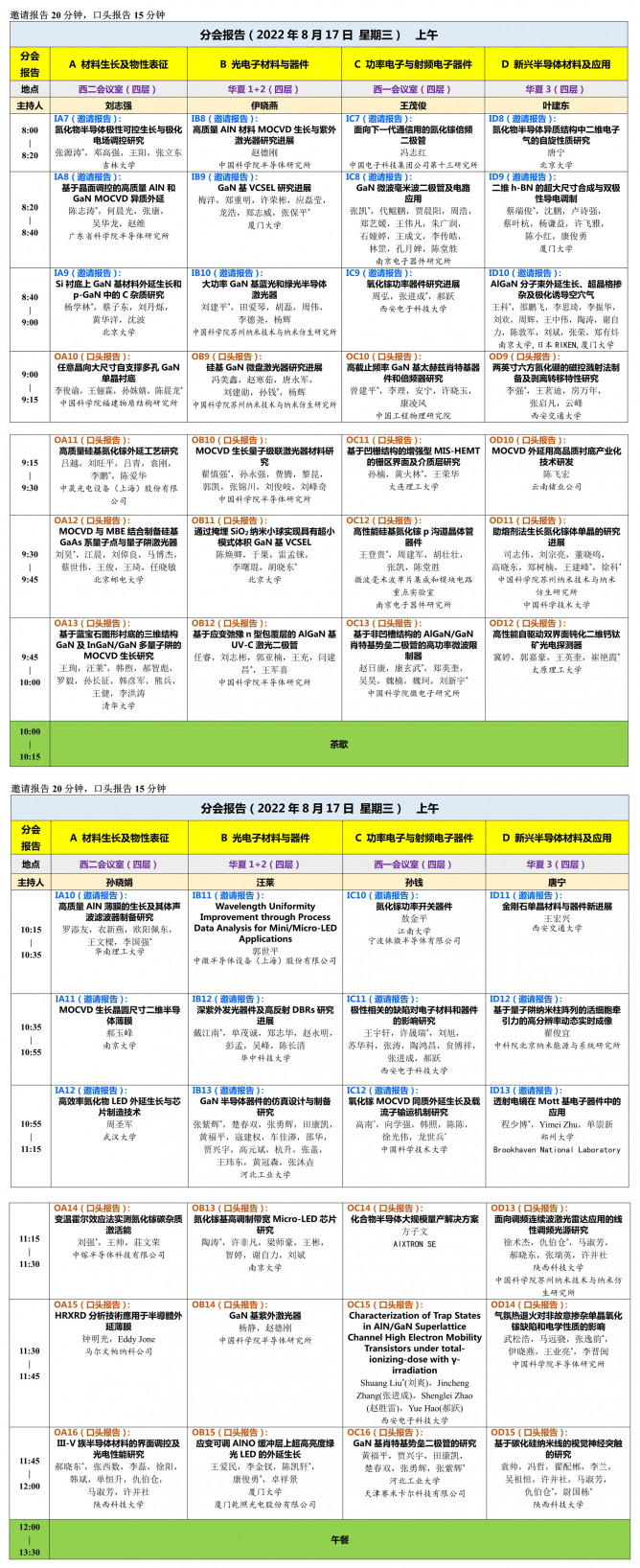 8月15-18日·太原见！第十七届全国MOCVD学术会议最新日程出炉！