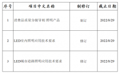 3项照明拟立项推荐性国家标准公开征求意见