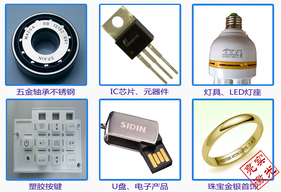 激光设备在汽车内饰产品中的应用