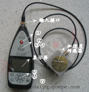 环境振动分析仪AWA6256B使用说明