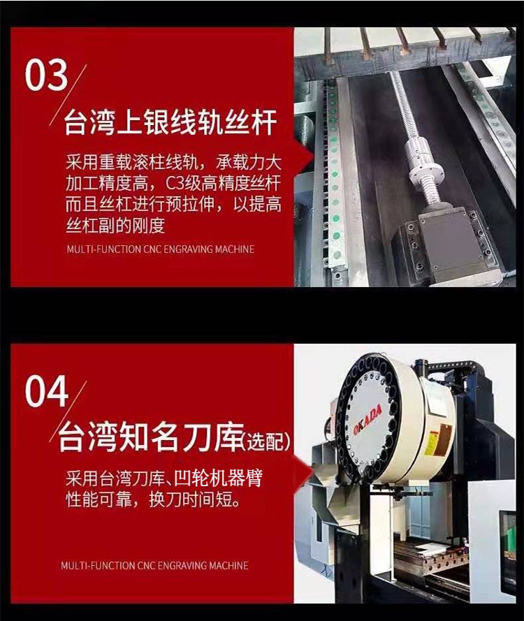 大型龙门铣床的功能特点 多功能加工