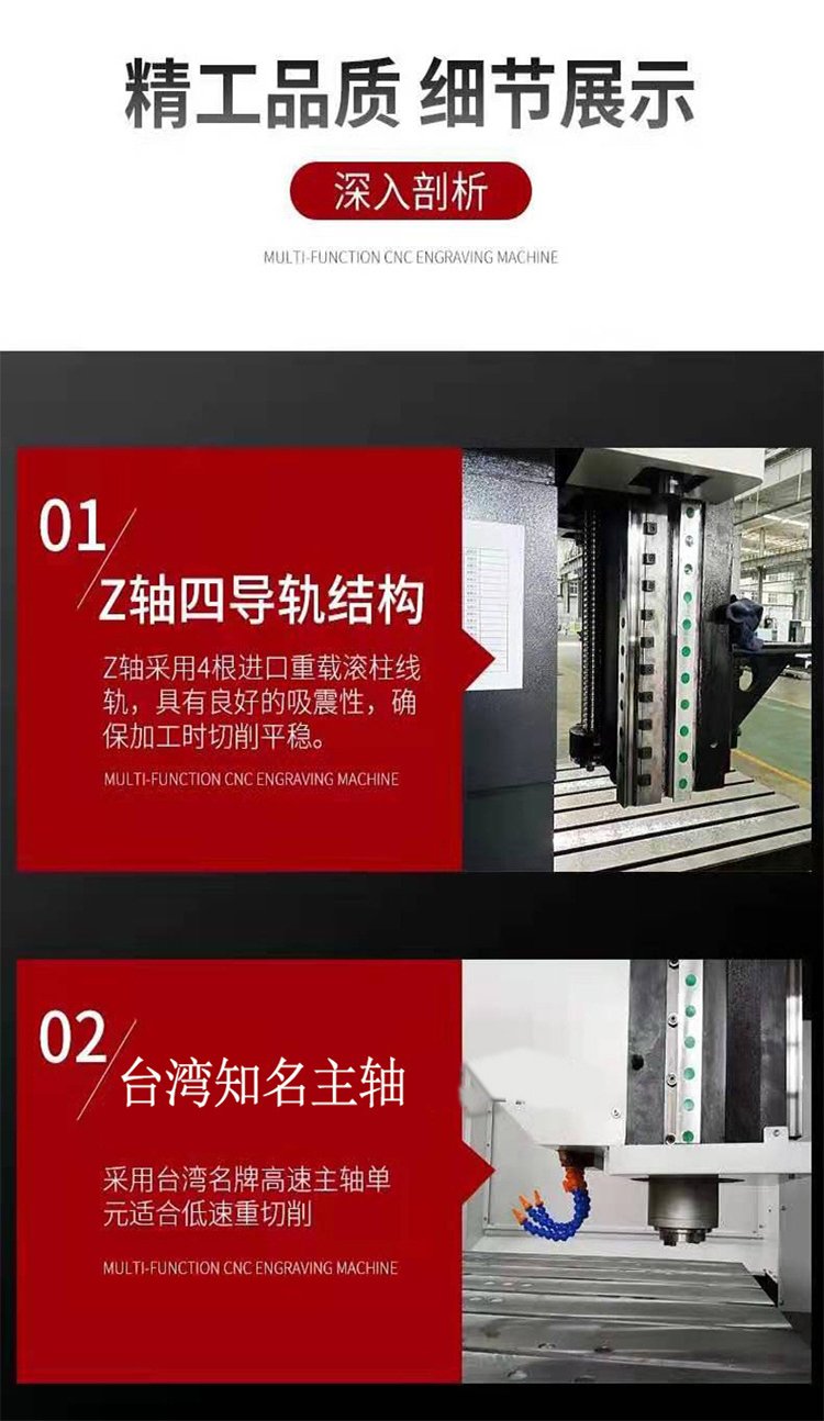 大型龙门铣床的功能特点 多功能加工