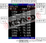 AWA6228 型多功能声级计使用说明