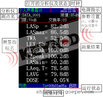 AWA6228 型多功能声级计使用说明